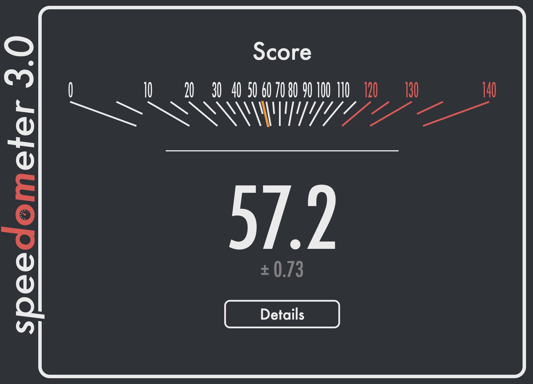 Turbo Browser Speedometer 3.0 跑分结果